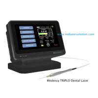 Medency TRIPLO Dental Laser - Sale